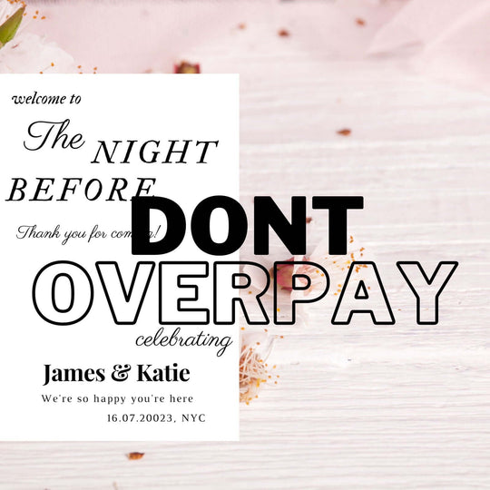 Editable Rehearsal Dinner Sign Template planner ImaginVibes