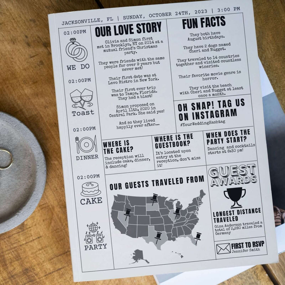 Newspaper Wedding Program Template (Editable & Fun!) planner ImaginVibes