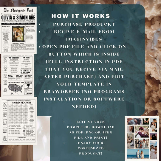 Newspaper Wedding Program Template (Editable & Fun!) planner ImaginVibes